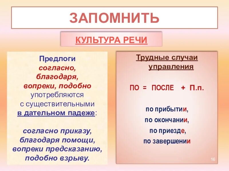 Какие предлоги пишутся в три слова. Предлоги согласно благодаря. Употребление предлогов благодаря согласно вопреки. Предлоги благодаря вопреки. Предлоги по согласно вопреки благодаря.