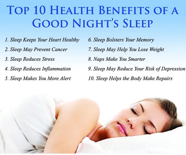 Текст песни sleep well. Health benefits of Sleep. Good Sleep. Слип Найт. Good Night Sleep.