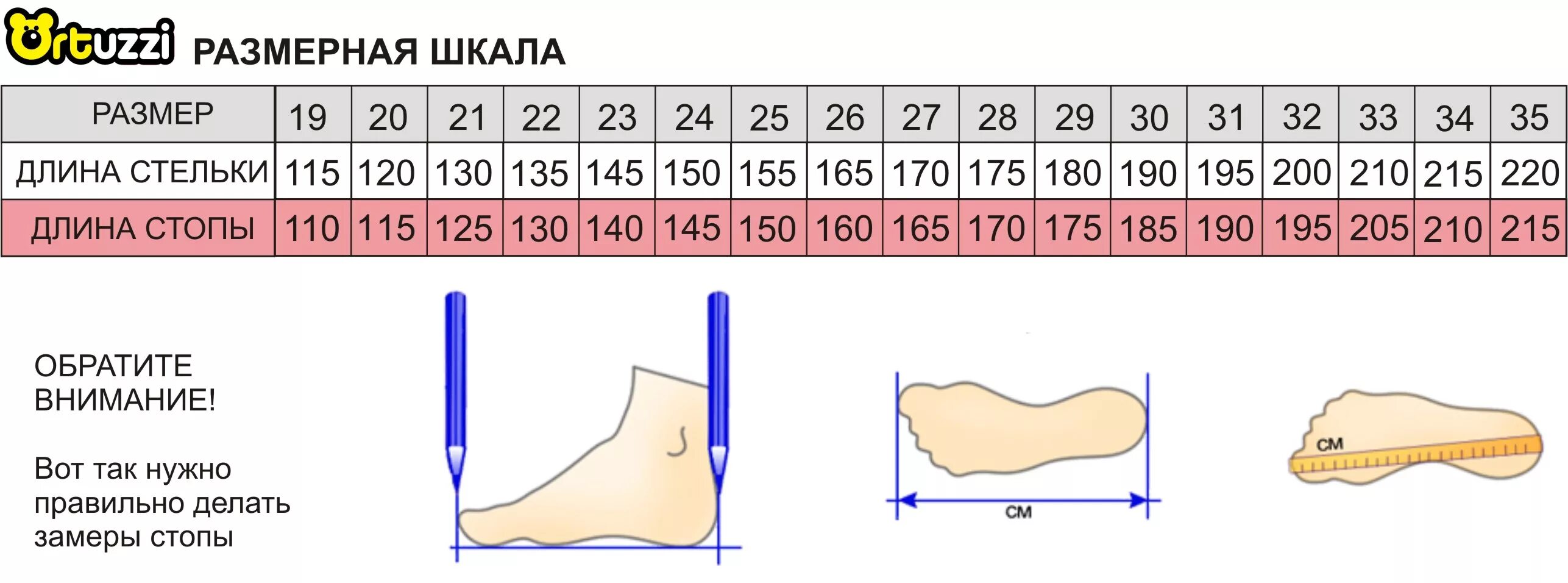 21 размер сколько стелька. Ортузи ортопедическая обувь Размерная сетка детская. Сандали размер стельки 19. Обувь Ortuzzi Размерная сетка. Размер стопы в см.