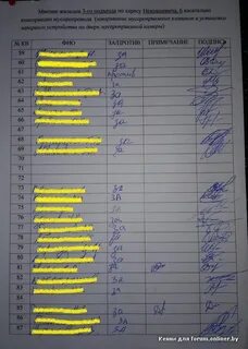 Подпись жильцова