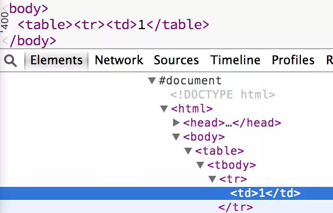 User agent stylesheet