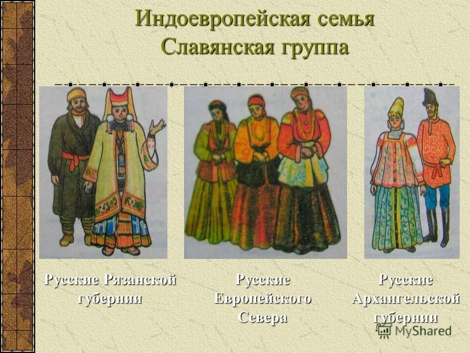 Славянская языковая семья народы. Славянская группа индоевропейской семьи. языковые семьи индоевропейская. праиндревропейская семья. индо еврапейская семья.