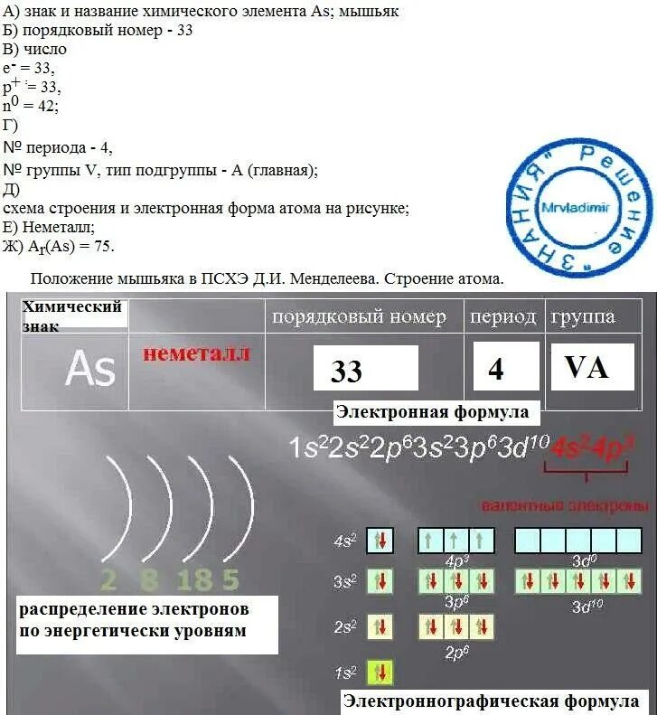 Группа с номером в названии