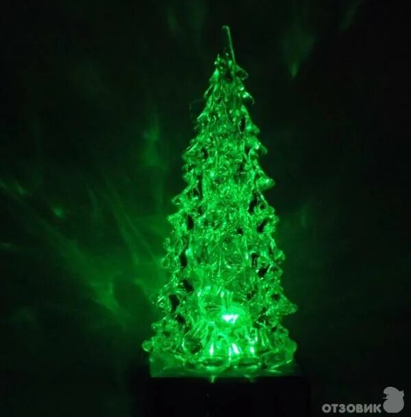 Елка нобилис дерево. Новогодние ёлочки ручной работы, необычные. Новогодняя елка диаметр 150см. Почему ёлка главный символ нового года. Елка работает.