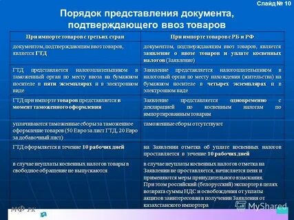 Косвенные налоги при импорте товаров