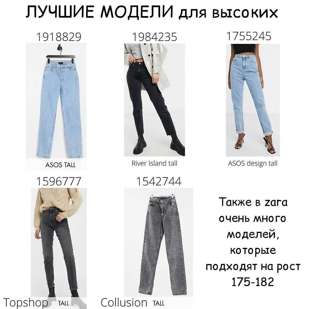 Виды женских джинс названия и фото. Название моделей джинсов. Джинсы названия моделей. Фасоны джинсов с названиями. Типы джинс женских названия.