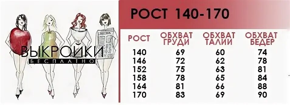 86 170. Рост 170-180. Рост 170 цифры. 165-170 Цифры. Рост 175-180 картинка.