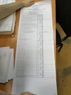 Увеличенная форма протокола голосования