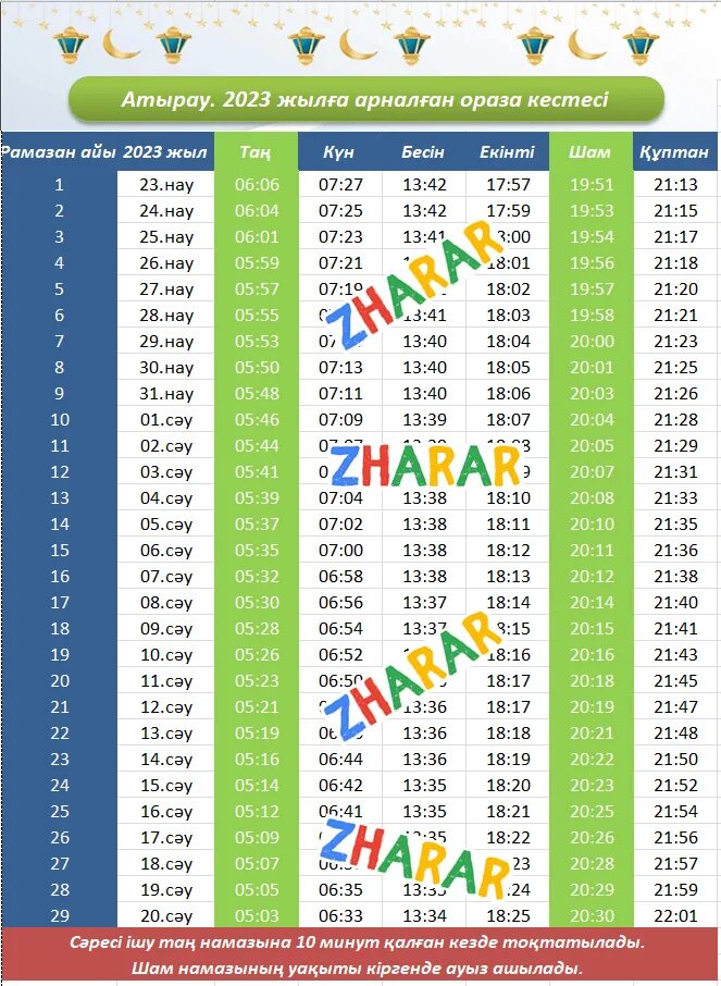 Ораза кестесі 2023 Астана. Рамазан 2023 кестесі Астана. График ораза 2023. График Рамазан 2023.