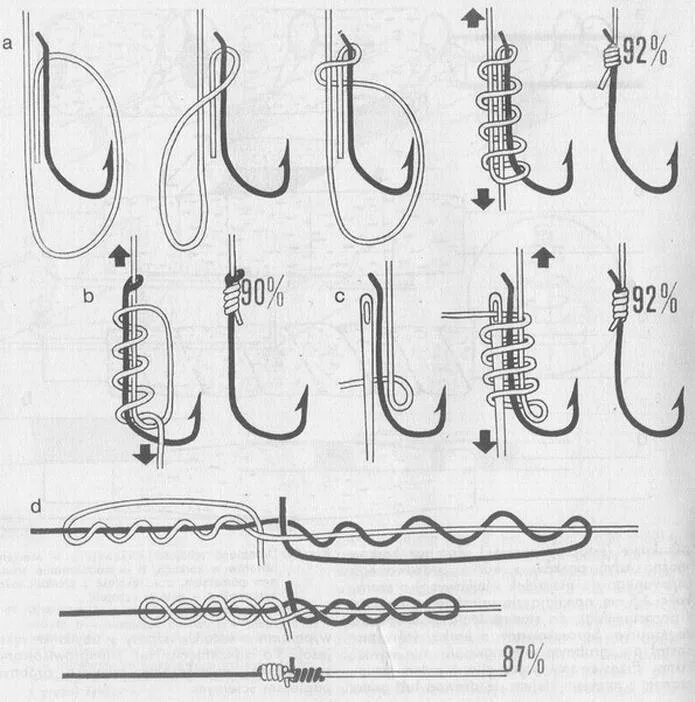 Как привязать рыболовный крючок к леске. Как привязать карповый крючок к плетенке. Безузловой узел для крючка на карпа. Как вязать узел для крючка рыболовного. Карповый безузловой узел для крючка.