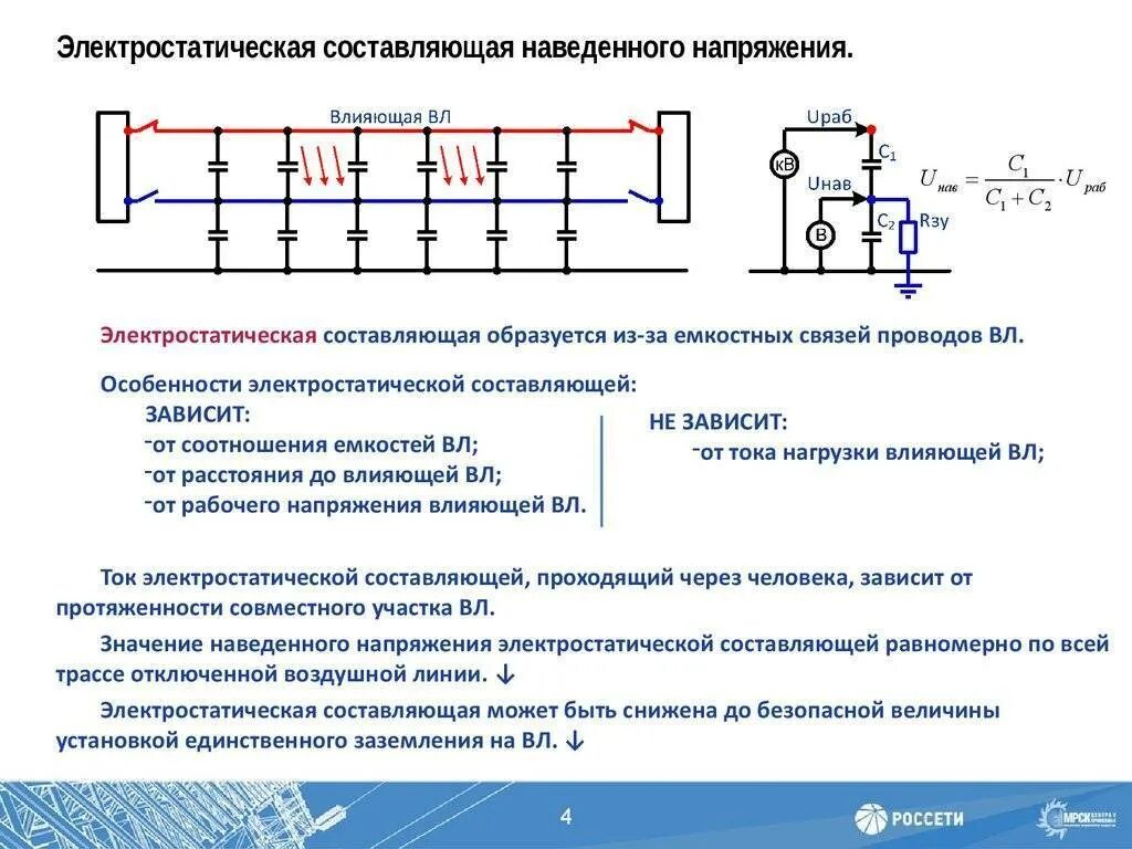 Электромагнитная составляющая наведенного напряжения. Замер наведенного напряжения. Наведенное напряжение. Способы определения напряжения.