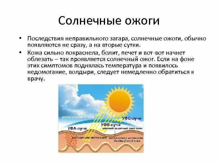 Солнечные ожоги профилактика. При солнечных ожогах первая. Причины солнечных ожогов.