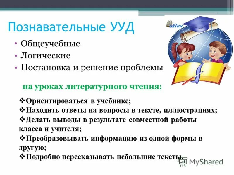 Определение познавательных учебных действий