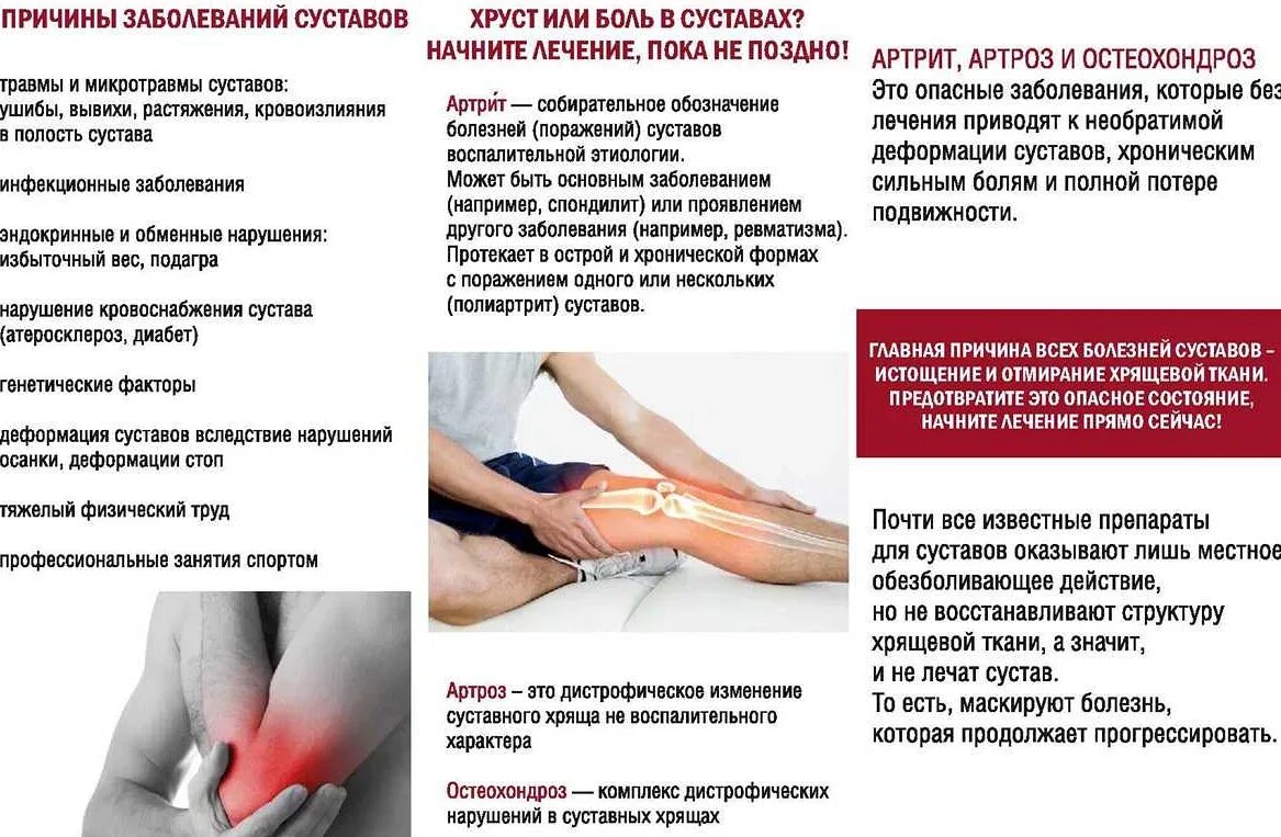 Помощь при ревматизме