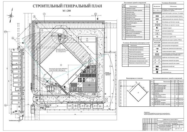 Проект организации строительства стройгенплан. План строительной компании. Экспликация тэп стройгенплана. Проект организации строительства. Строительный генеральный план.