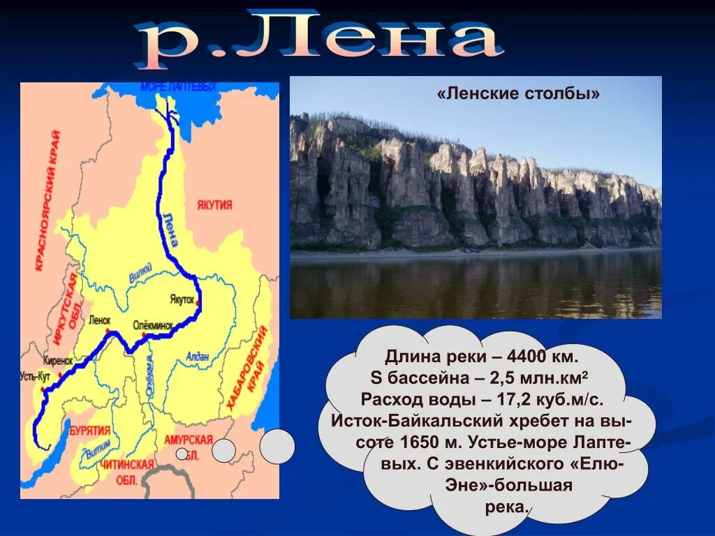 Вилюй какой океан. Исток Устье и бассейн реки Лена. Река Лена на карте России Исток и Устье. Карта реки Лены Исток Устье притоки. Исток реки Лена на карте.