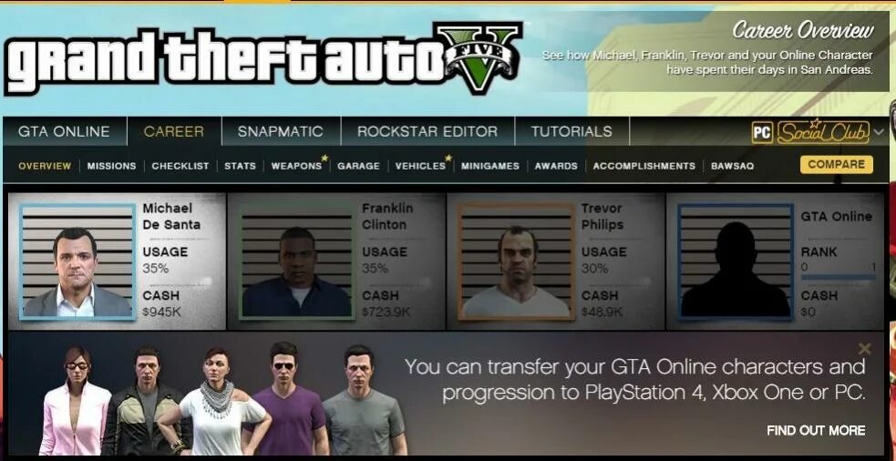 Аккаунт за 5 рублей. Аккаунт ГТА 5. Аккаунт GTA 5 social Club. Аккаунт стим с ГТА 5.