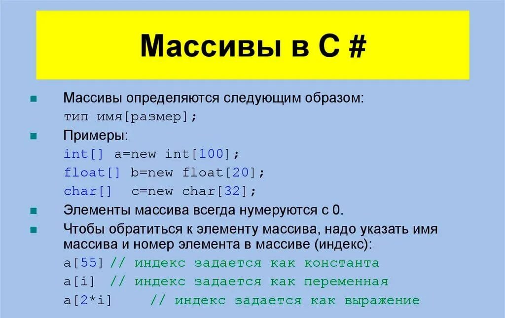 Что такое массивы в программировании си Шарп. Массив c. Одномерный массив c. Тип массивов в c.