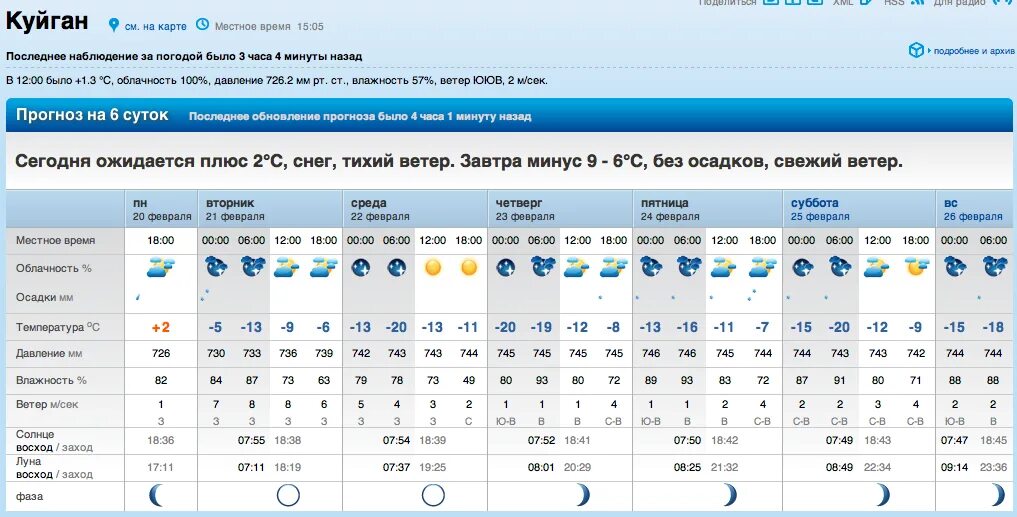 Погода в магнитогорске на март 2024 года. Погода в Магнитогорске. Прогноз погоды в Магнитогорске. Погода в Магнитогорске на сегодня. Какая завтра погода в Магнитогорске.