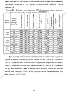 Норма высева льна