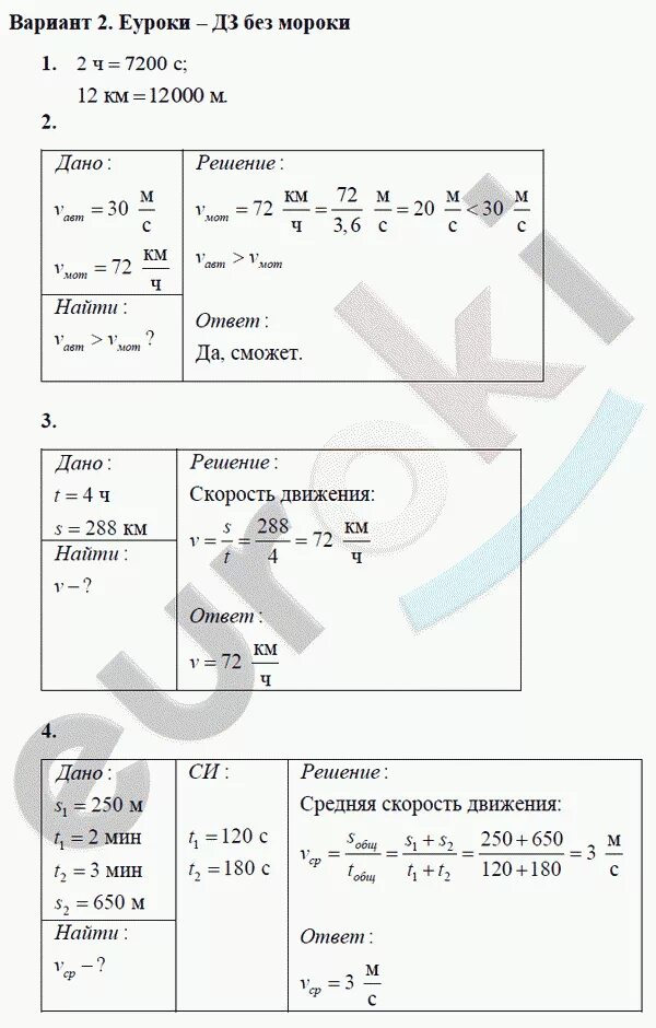 Физика вариант 2. Физика вариант 2