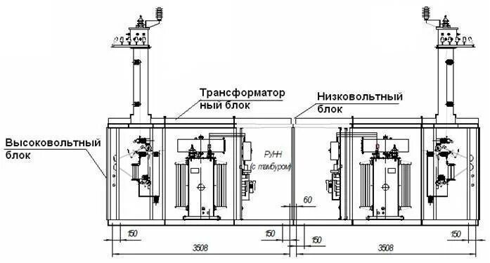 Трансформатор размещение. Схема однотрансформаторной подстанции 10/0.4 кв. Схема трансформаторной подстанции 0.4кв. Монтаж трансформаторной подстанции схема. КТП-10/0,4кв 630ква.