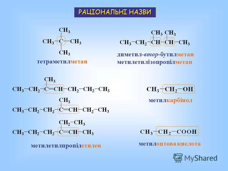 Метан фтор