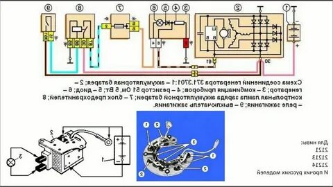 Нет зарядки нива 21214 инжектор