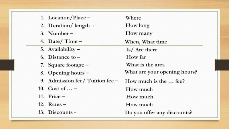 Duration вопрос егэ. Tuition fee вопрос егэ английский. admission fee вопрос егэ. entrance fee вопрос егэ. admission fee как задать вопрос егэ.