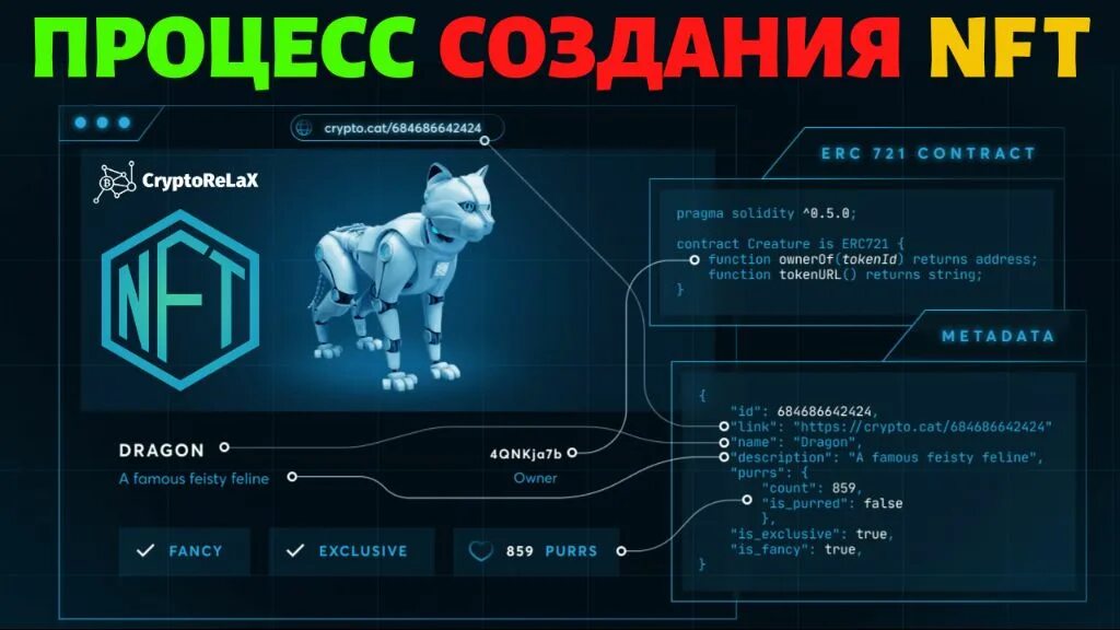 Как подтвердить nft. Nft токены. создание nft. как создать nft. создать nft токен бесплатно.