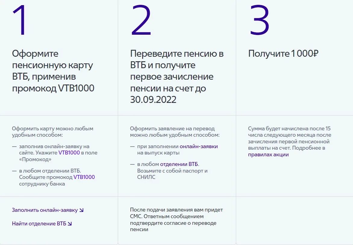 Карта втб пенсия для пенсионеров. ВТБ пенсия. Перевод пенсии в ВТБ. Как перевести пенсию в ВТБ. Перевод пенсии.