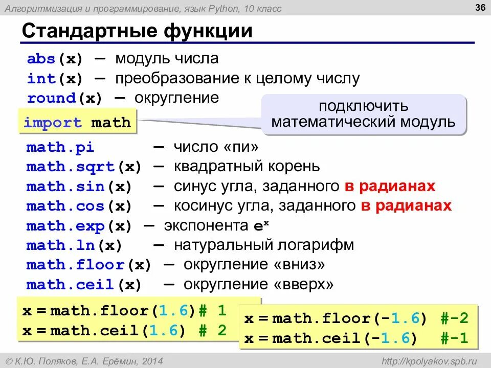 Целые числа программирование