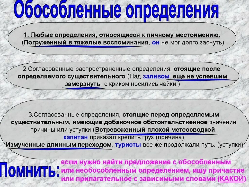 Обособленное согласование это. Пример обособленного определения. Предложение с обособленным определением. Обособленное определение примеры. Предложения с обособленными определениями примеры.