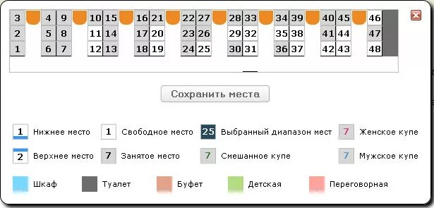 обозначение мест в поезде. схема плацкартного вагона. схема общего вагона ржд. диапазон мест. вагон сидячий 3с схема.