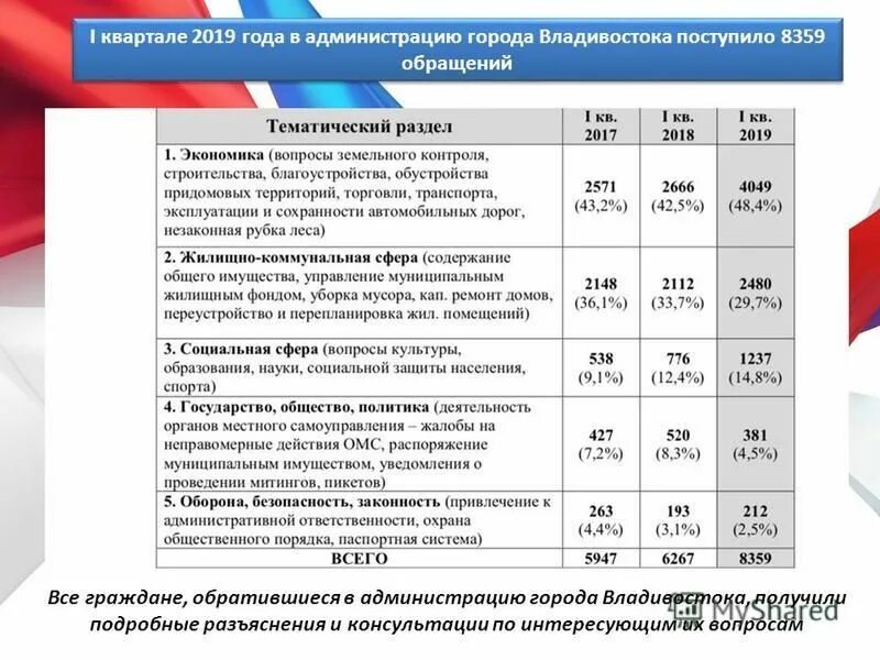 Синема программа владивосток. Синема программа владивосток. Тнт программа передач на сегодня. Синема программа владивосток. Мираж гулливер красный зал.