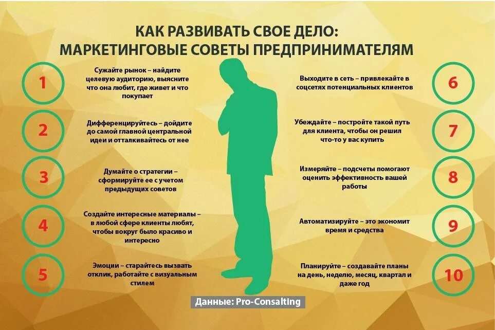 Как сделать чтобы человек работал
