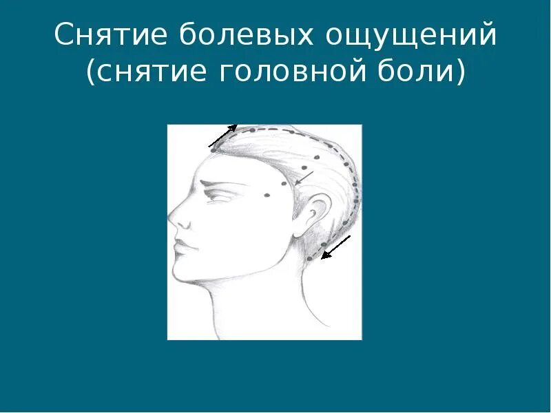Методы и приемы саморегуляции. Гимнастика от головной боли напряжения. Бинауральный микрофон. Упражнения для беременных от боли в руках онемение. Музыка для снятия головной боли.