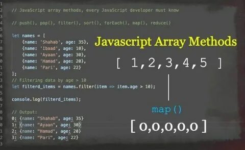 Как убрать массив js