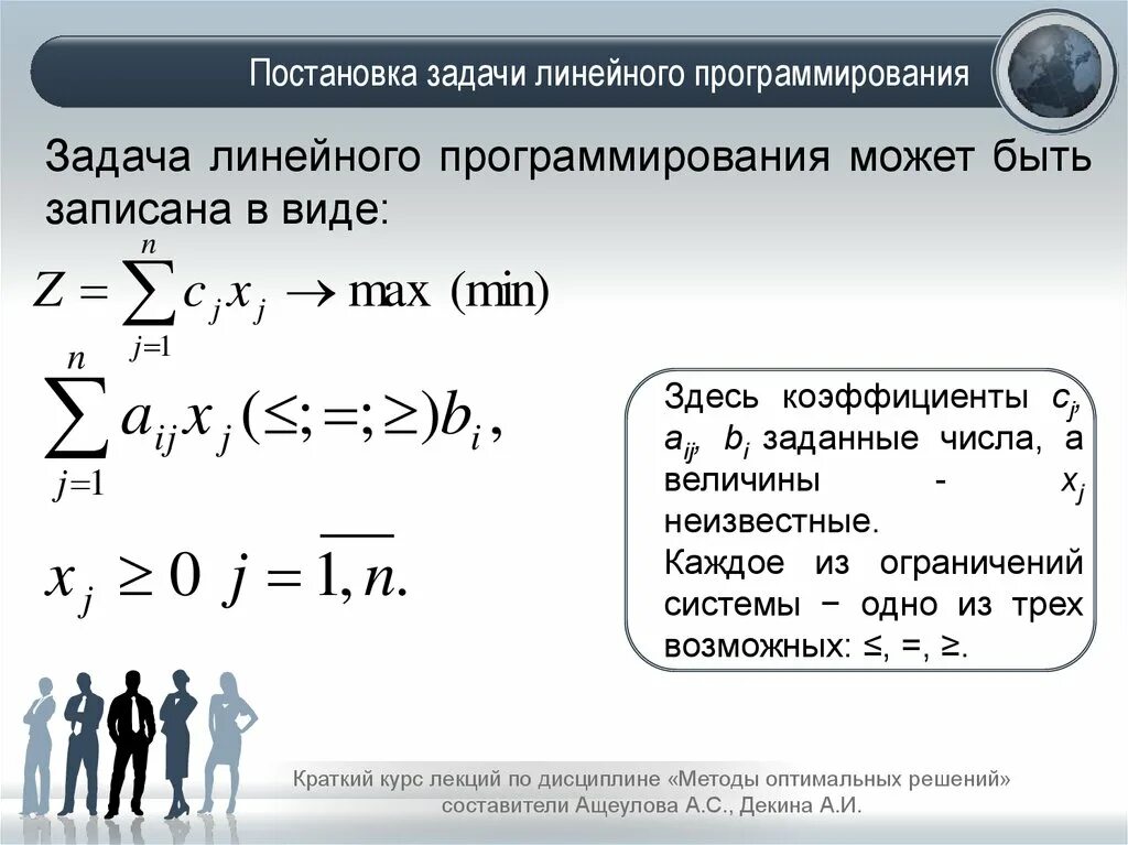 Методы решения в программировании: найдено 75 изображений