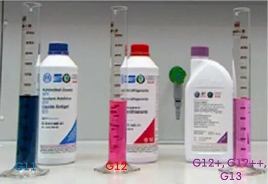 Чем отличается g12 и g12. Антифриз классификация g11 g12 g13. цвет антифриза g12. антифриз g12 evo. антифриз g13 цвет.