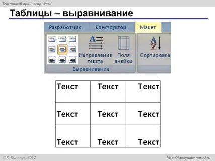 Выровнять таблицу html