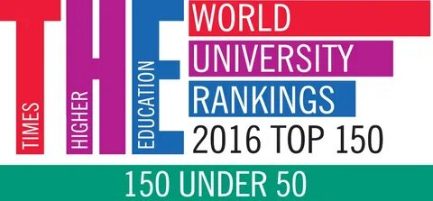 Education world university rankings