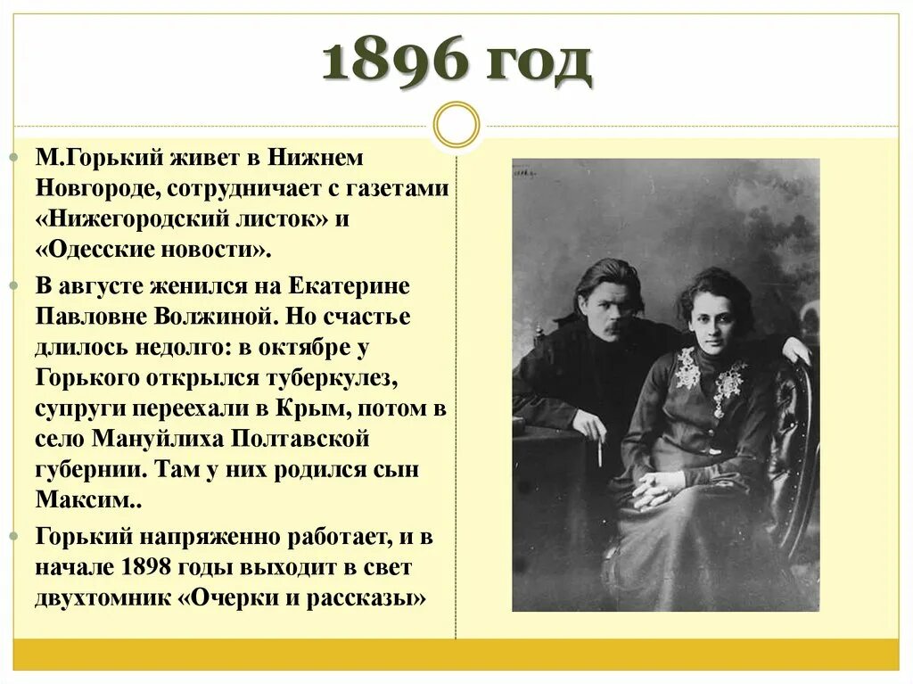 Отношение Горького к революции. На дне Горький краткое содержание. Горький отношения. Как горький относился к революции