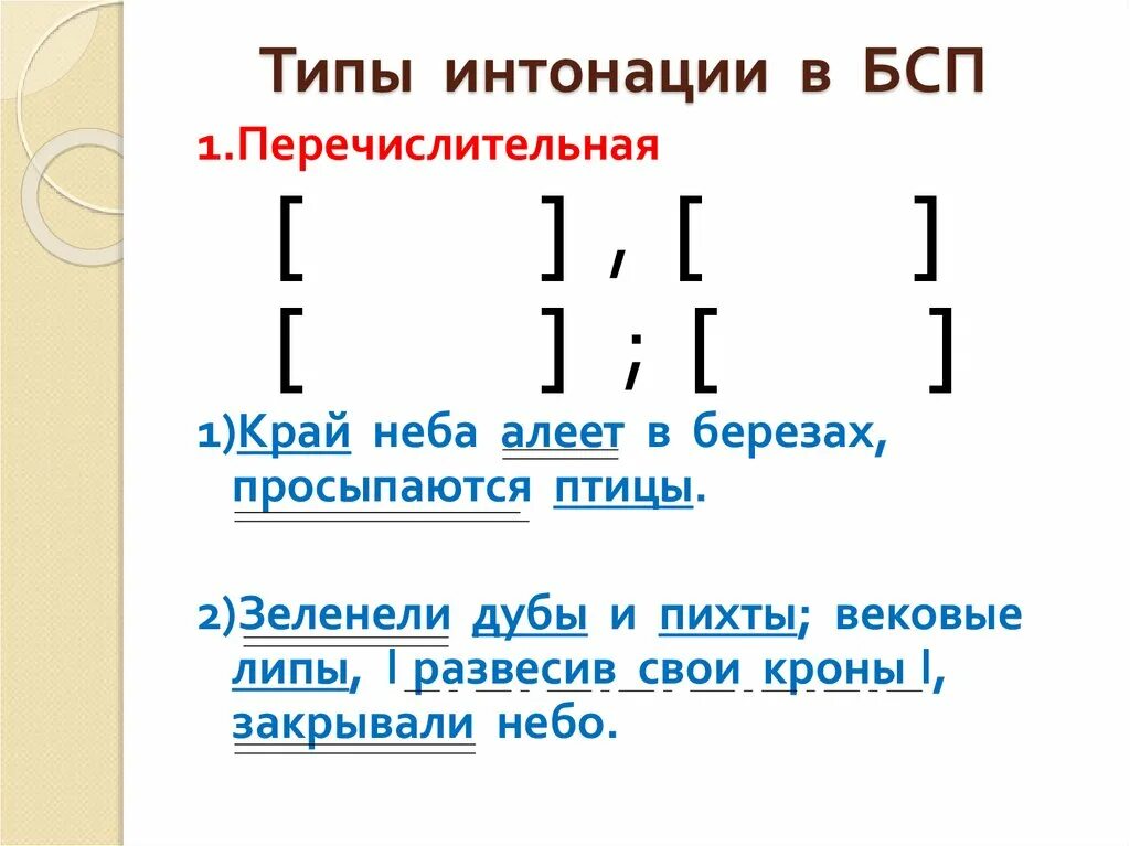 Грамматическая синонимия бессоюзных сложных предложений и союзных. Сложное предложение БСП. Бессоюзное сложное предложение. Типы интонации в БСП. Без союзнюе сложные предложения.