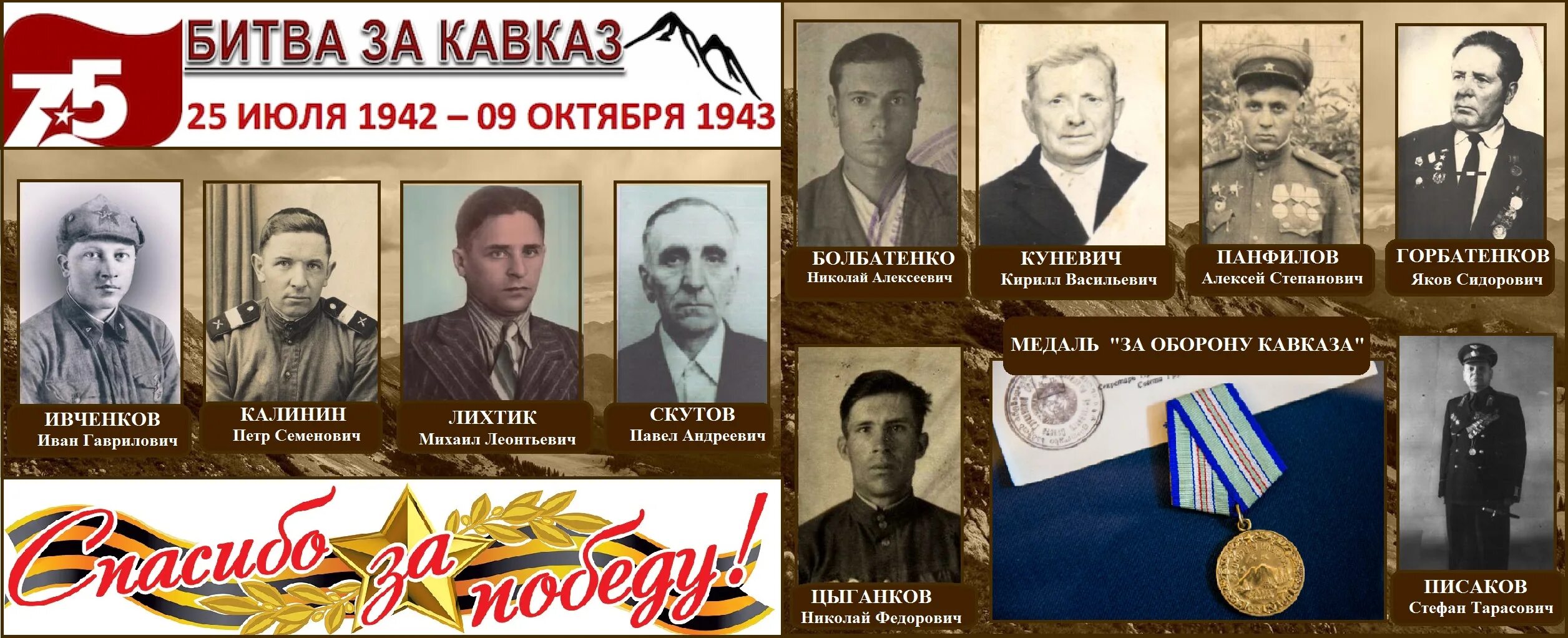 герои битвы за кавказ. герои битвы за кавказ. козаев александр борисович. герои битвы за кавказ и их подвиги. герои битвы за кавказ.