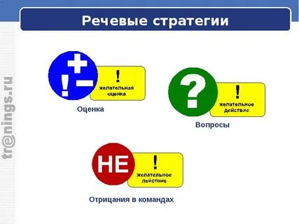 Приемы речевых стратегий