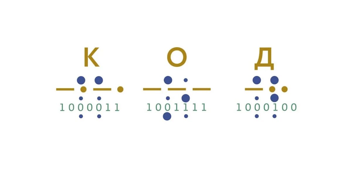 Петцольд тайный язык информатики. Тайный язык информатики. Код язык информатики. Тайный код.