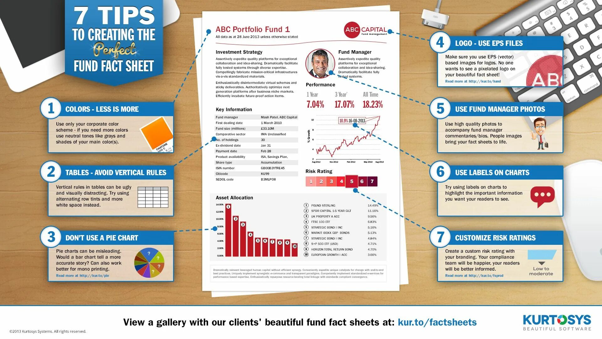 Fact Sheet пример. Факт лист организации. Fact Sheet example. Факт-лист образец. Facts rights