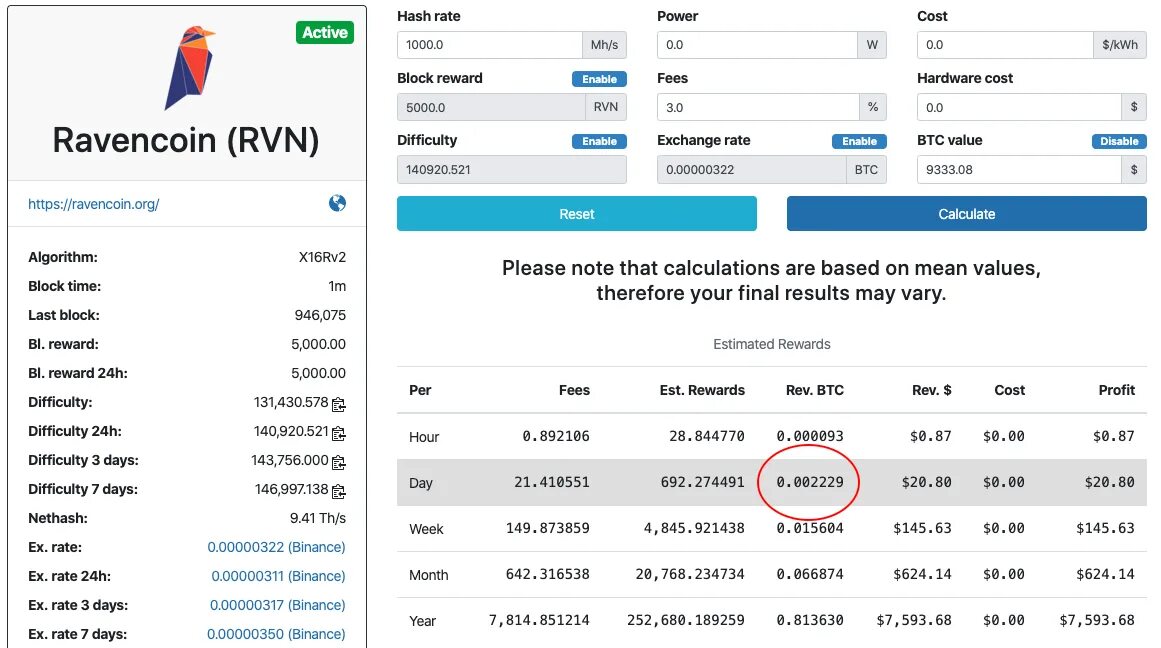 Найсхеш калькулятор. NICEHASH calculator. NICEHASH калькулятор доходности. Биткоин пример.