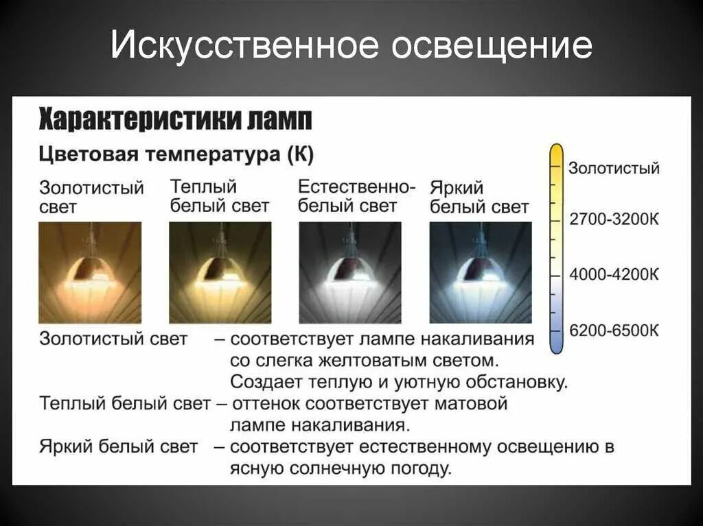 Должен быть освещенным и